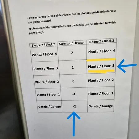 Apartment El Balcon Del Mar Costa Calma