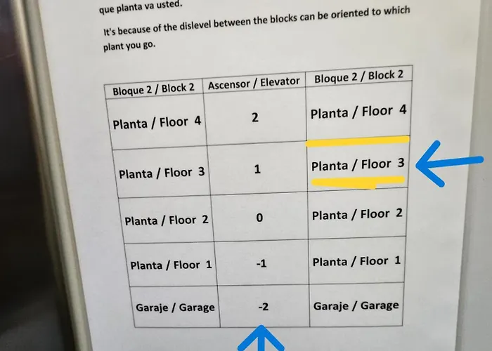 Appartement El Balcon Del Mar Costa Calma